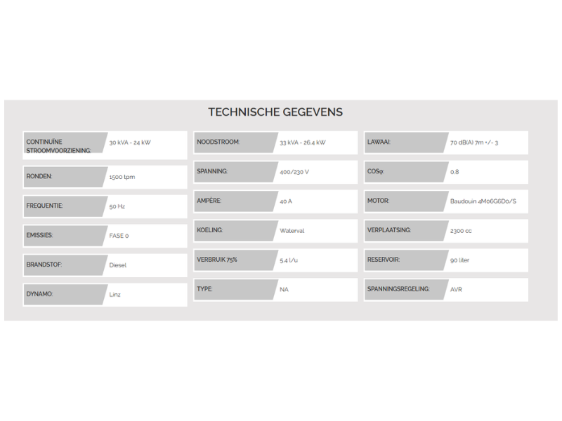 Avr Power Generator Energy EY-30B-SA | 30 kVA | Diesel Generator | STAGE 0 | Aggregaat. store