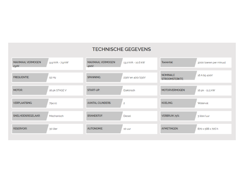 energy-t12000full-13-2kva-diesel-aggregaat-generator-technischegegevens